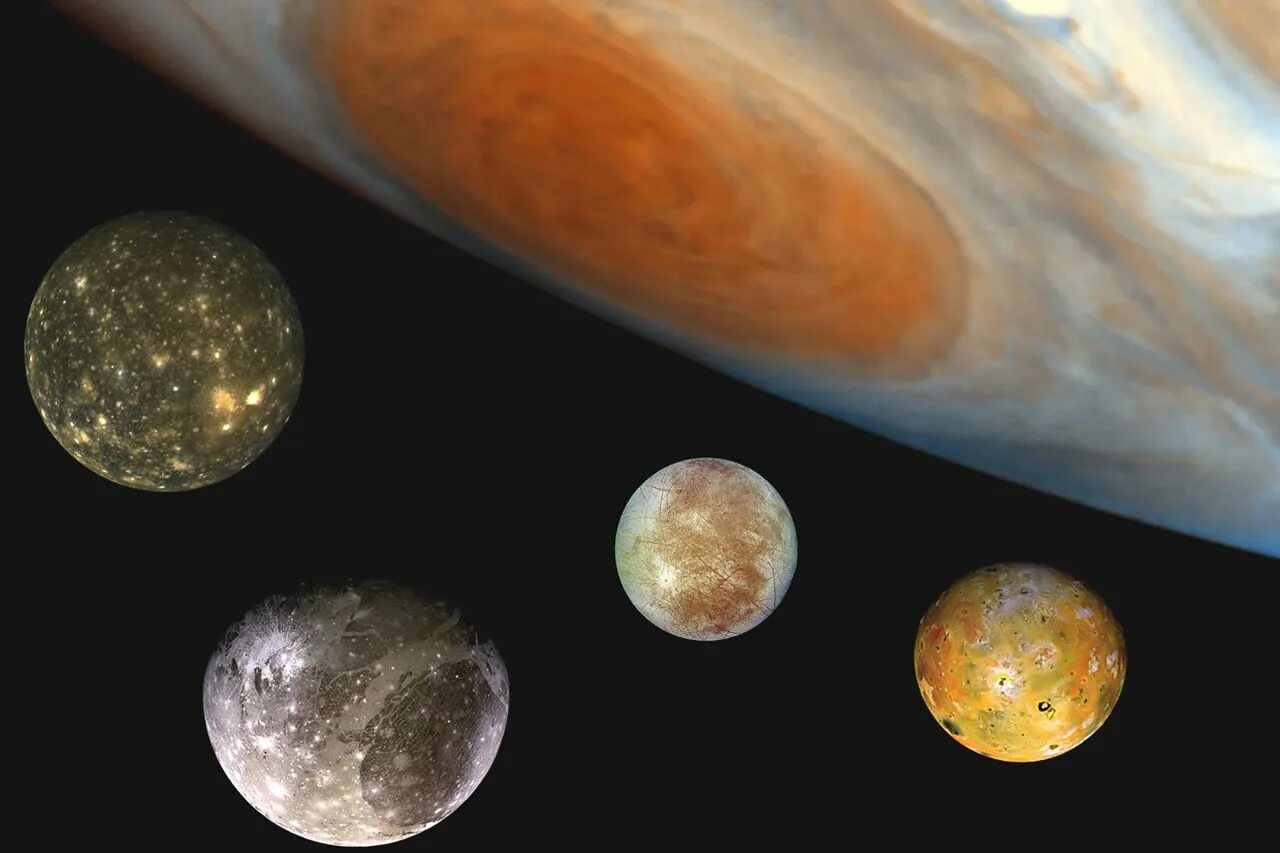 Largest planet