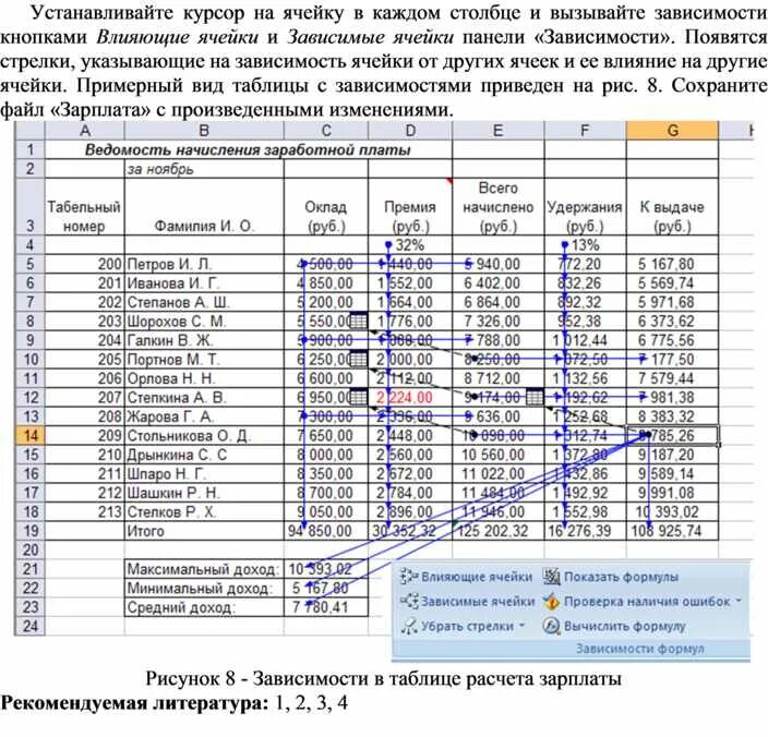 Расчет з п. Таблица начисления заработной платы. Таблица вычисления заработной платы. Начисление оплаты труда таблица. Ведомость начисления заработной платы.