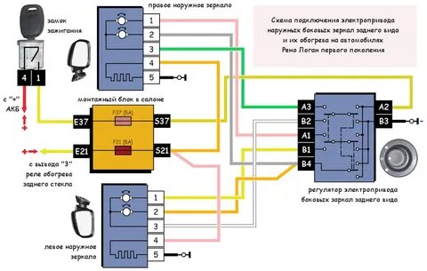 Подключение зеркал обогрева электроприводом
