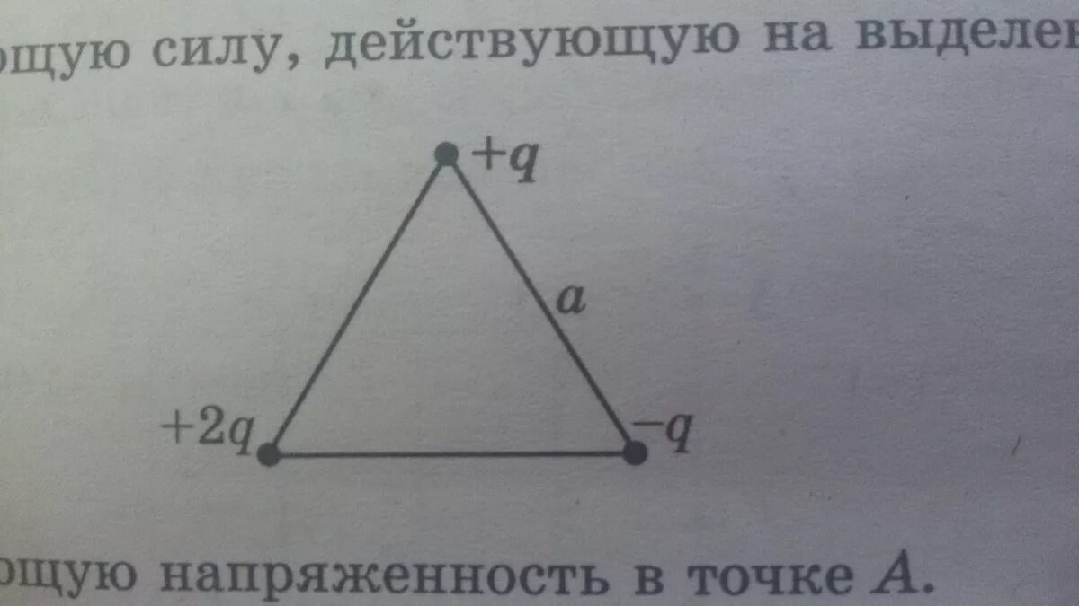 Потенциал результирующего
