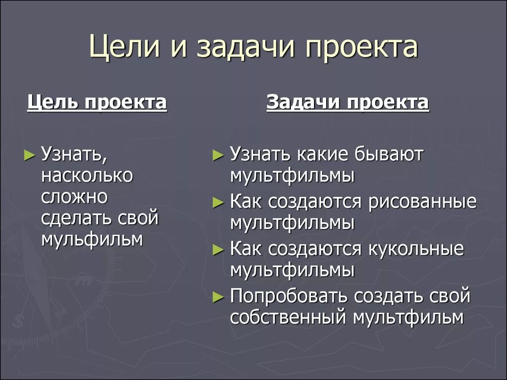 Что писать в цели проекта