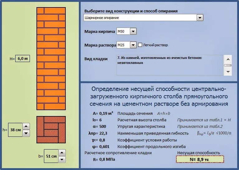 Сколько кирпича на столб. Армирование кирпичной кладки в 1 кирпич. Несущая способность кладки из кирпича. Несущая способность кирпичной кладки 380 мм. Несущая способность кладка кирпича.