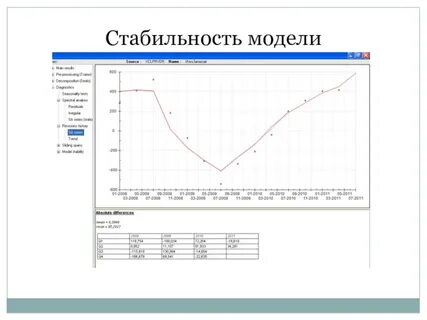 Стабильно 8