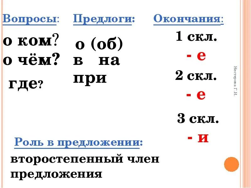 Окончания сущ в предложном падеже. Предложный падеж окончания существительных. Предложный падеж окончания. Предложный падеж окончания существительных. Слова в предложном падеже с окончанием и.