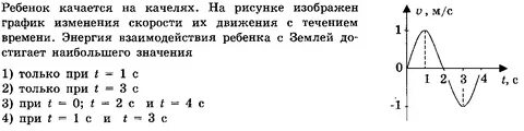 На пружине жесткостью 40 н м подвешен