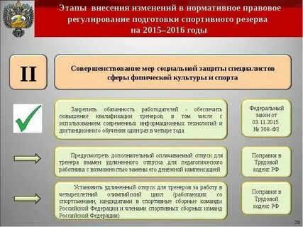 Нормативно правовые тверская область