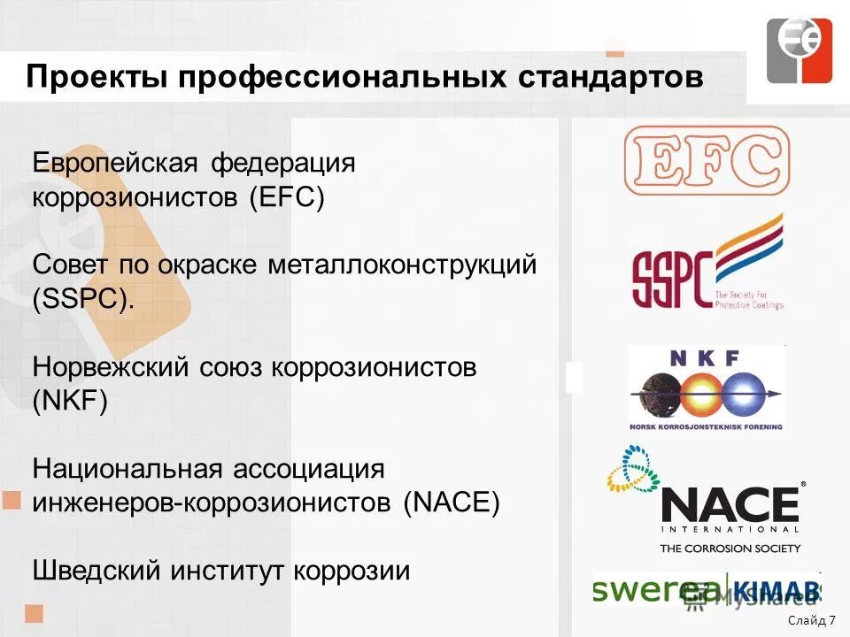 Профстандарт заместителя директора школы