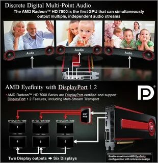 Audio points