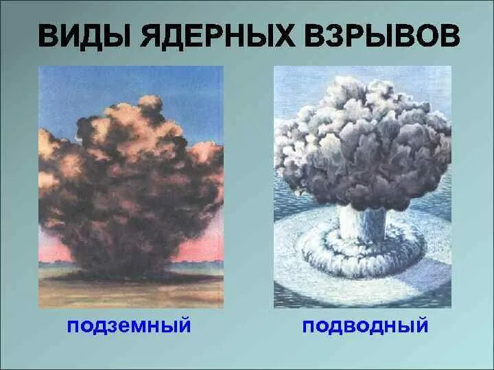 Последствия оружия массового поражения. Оружие массового поражения. Химическое оружие массового поражения. Последствия применения оружия массового поражения. Наземное оружие массового поражения.