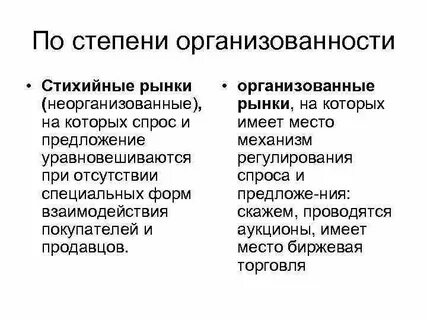Неорганизованный рынок ценных бумаг