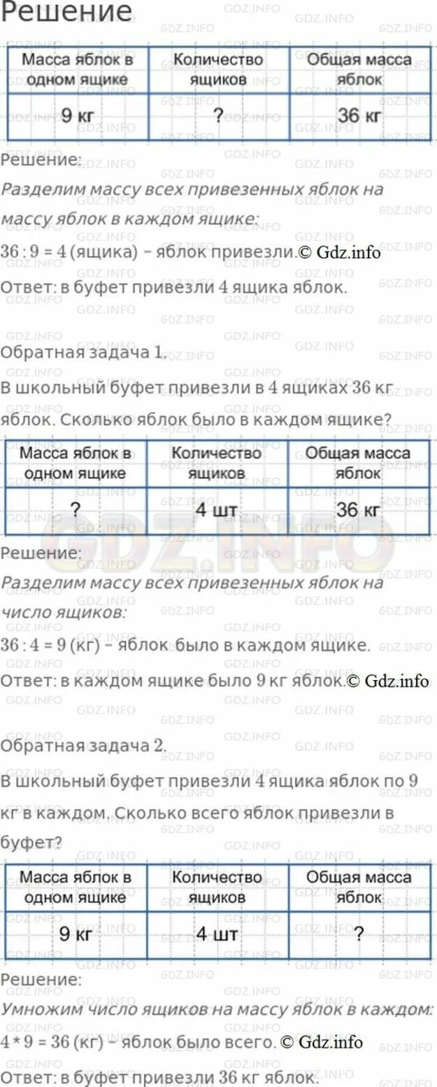 Привезли в магазин 40 ящиков яблок. В школьный буфет привезли. Ящик школьный буфет привезли в ящиках. В школьный буфет привезли 2 ящика яблок. В школьном буфете привезли в ящиках