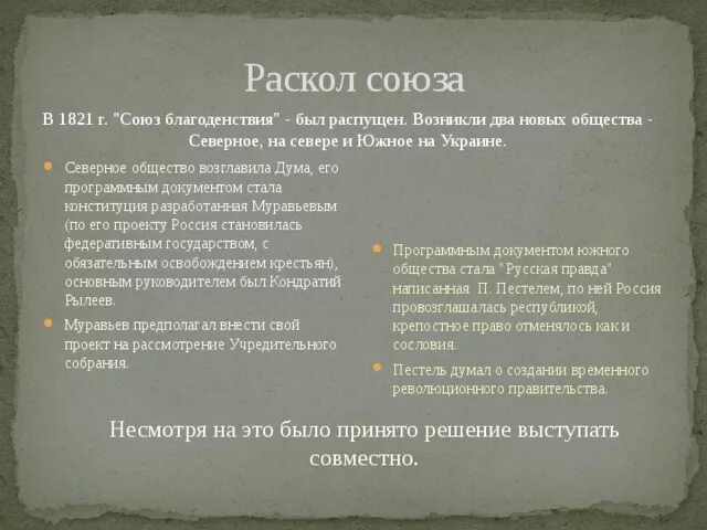 Причина южное общество. Причины распада Южного и Северного общества. Союз благоденствия Северное общество. Южное общество причины распада. Союз спасения Союз благоденствия Северное общество Южное общество.