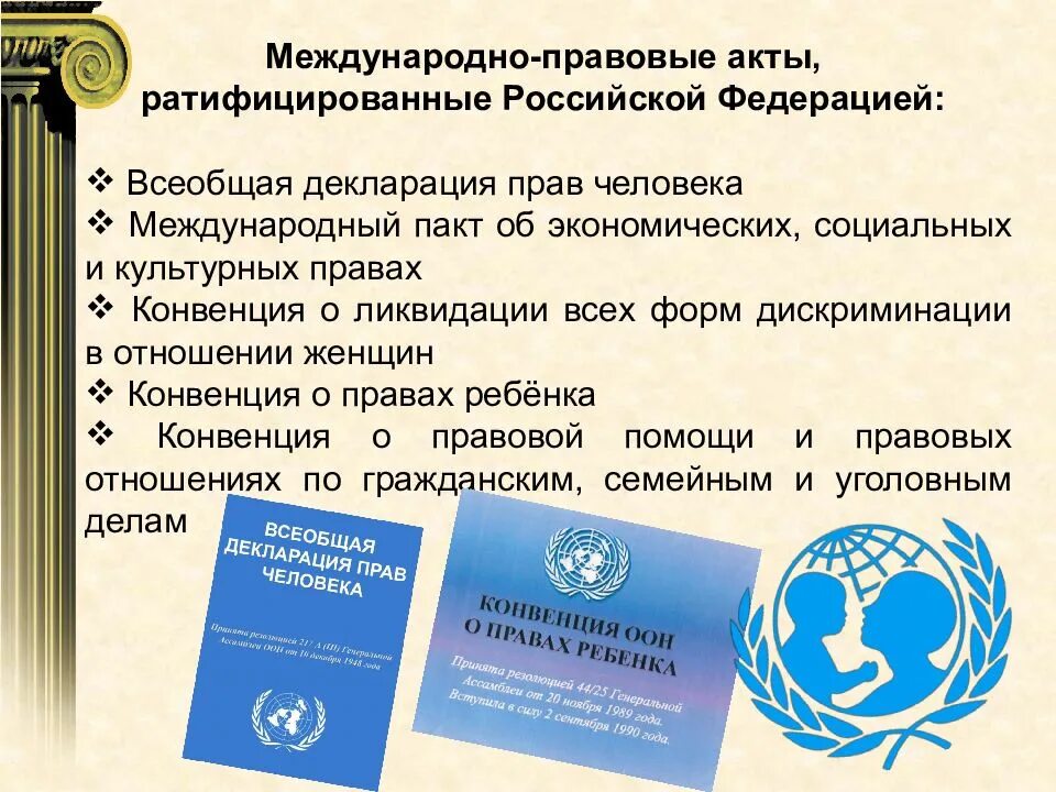 Международные акты. Международные законодательные акты. Международно-правовые акты нв РФ. Международные правовые акты о правах человека. Международно правовые рамки