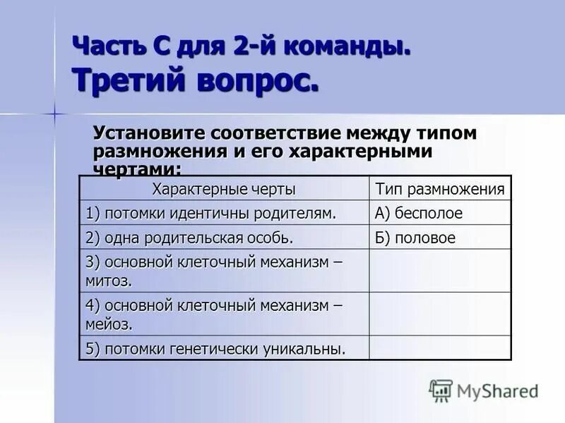 Биологическое значение бесполого и полового размножения. Эволюционное значение бесполого размножения. Количество родительских особей в бесполом размножении. Таблица по биологии бесполое размножение половое размножение. Потомки идентичны родителям.