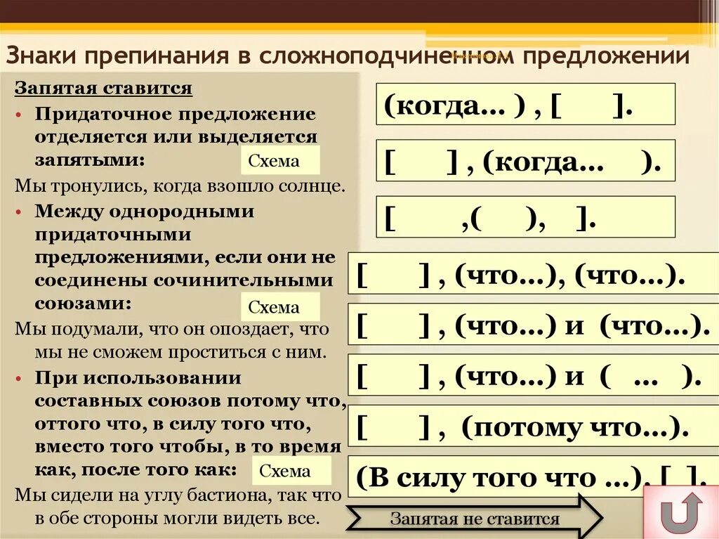 Урок знаки препинания в предложении 9 класс