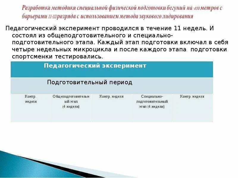 Общеподготовительные и специально подготовительные. Специально подготовительный этап. общеподготовительный этап. календарь общеподготовительный специально подготовительный.