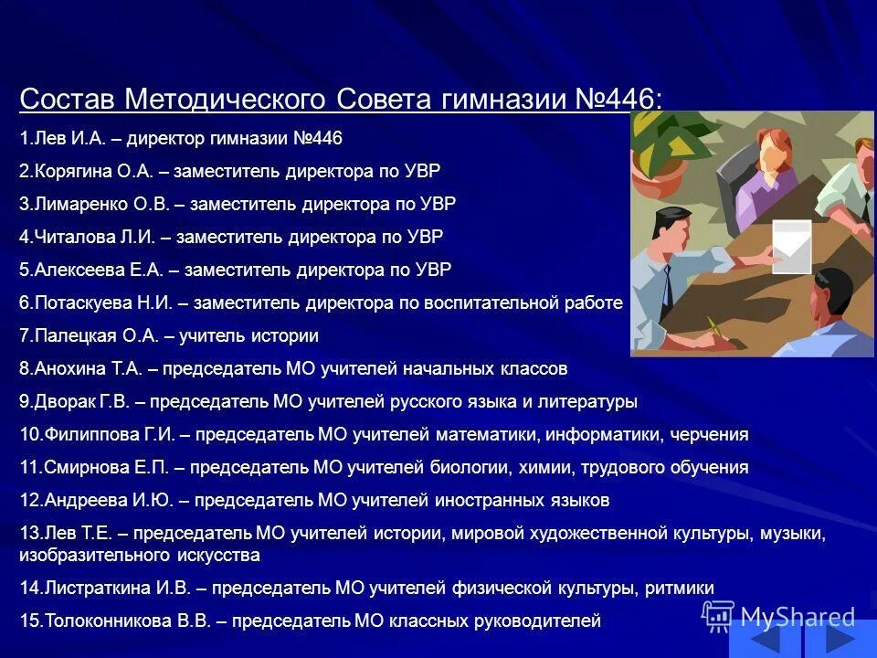 Современные педагогические технологии. Зав. Омская мужская классическая гимназия. Цель, содержание, в педагогике. Образовательные программы в школе.