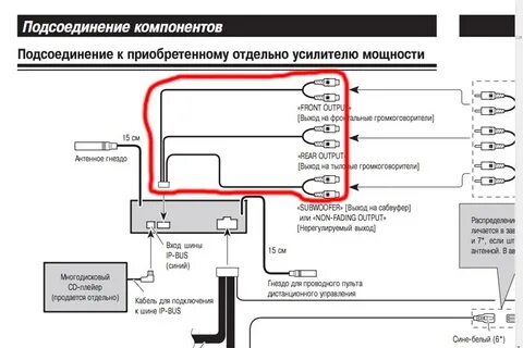 Как подключить сабвуфер к магнитоле пионер