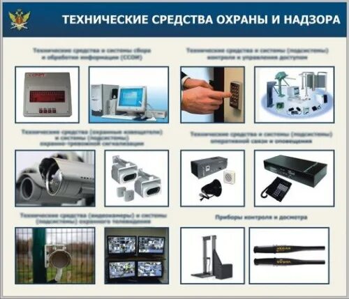 Организации технические средства охраны. Технические средства охраны. Технические средства охраны и надзора. Инженерно-технические средства охраны. ТСО технические средства охраны.