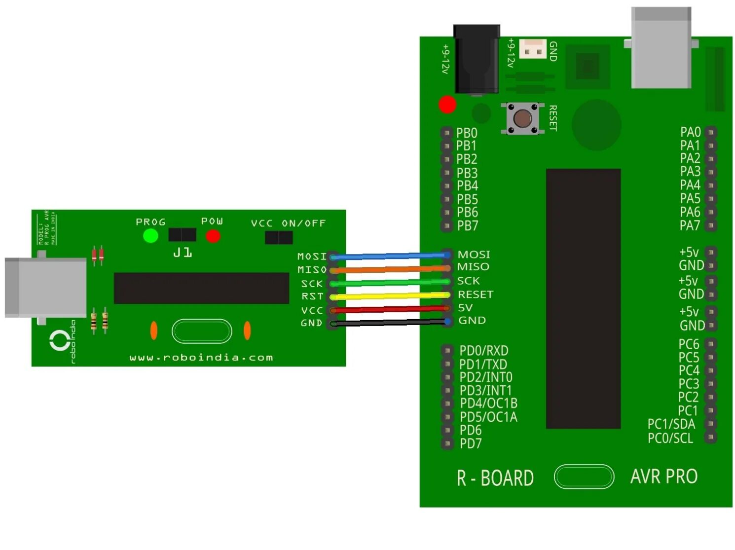 Ez-Cube программатор. Miso mosi Arduino. Ez Cube program. Режим горячего подключение Cube Programmer.