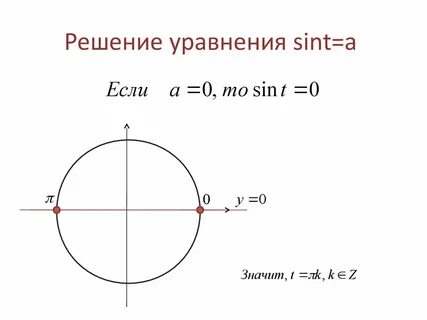 Sin t 0 решить