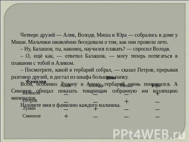 Четверо друзей Алик Володя Миша и Юра собрались в доме. Четверо друзей Алик Володя. Четверо друзей Алик Володя Миша и Юра. Четверо друзей собрались в доме у Миши. Четверо друзей аккорды