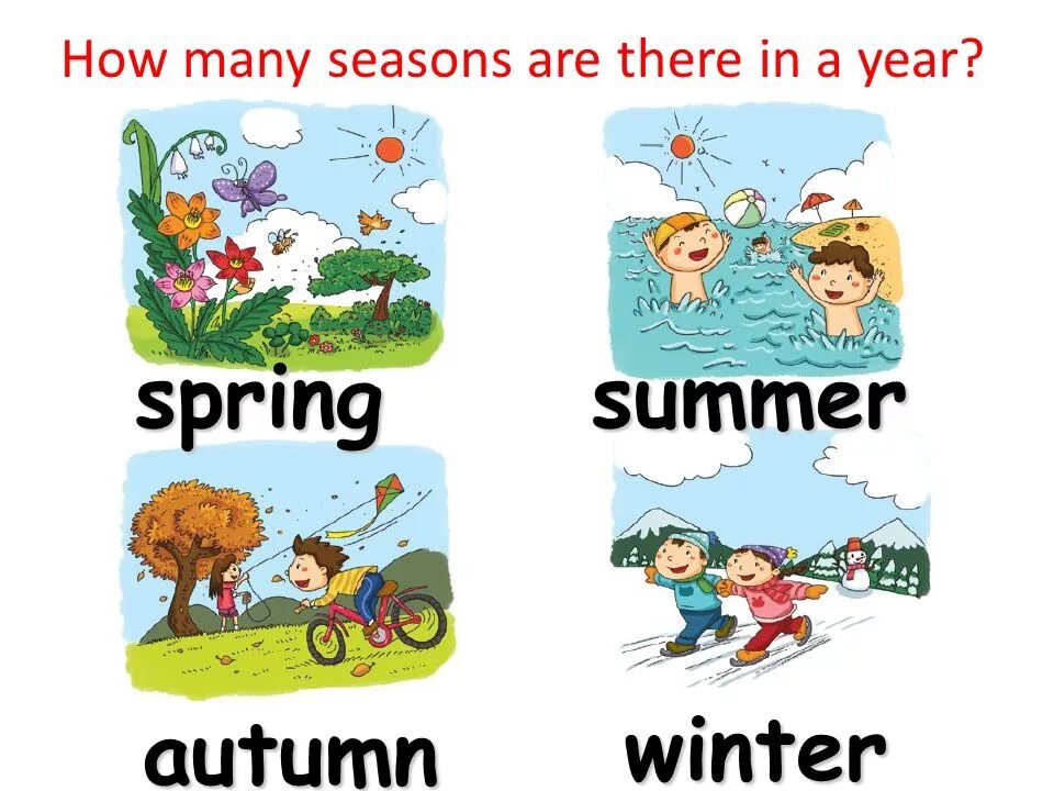 There are four seasons. Seasons для детей. Seasons на английском. Картинки по теме Seasons. Months and Seasons для детей.