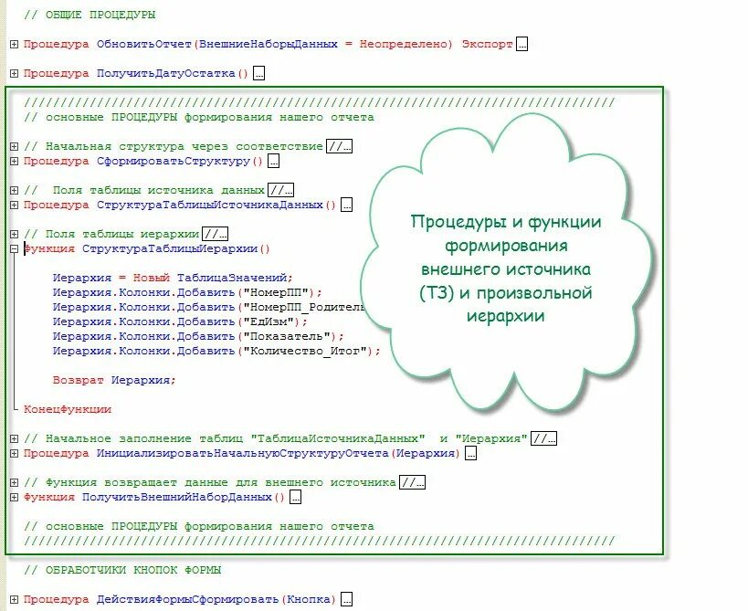 Задание программисту 1с. Счёт-фактура унф. Задание программисту 1с. Техническое задание для 1с пример. Техническое задание на программирование интерфейса.