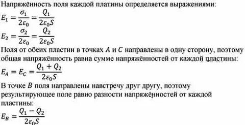 Напряженность металлической пластины
