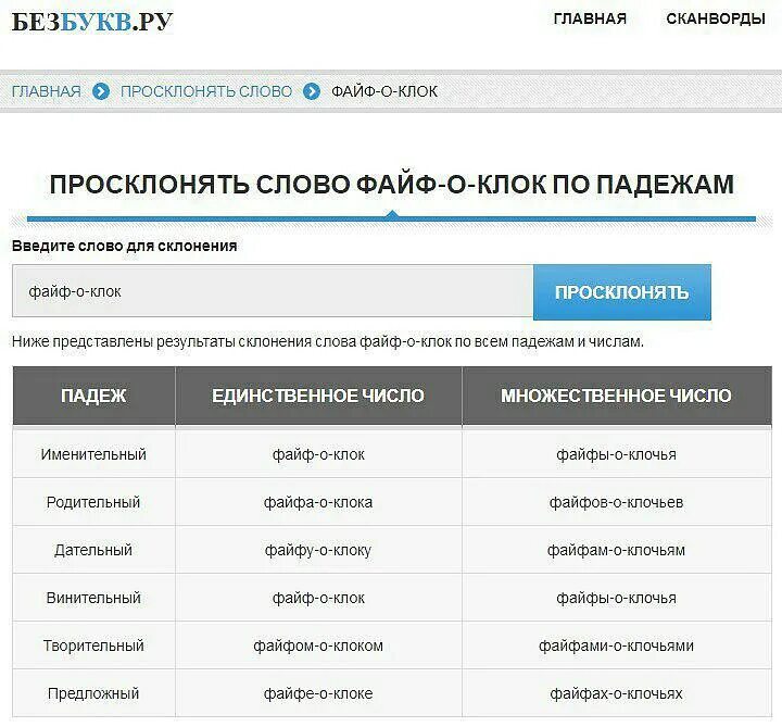 Слово земля по падежам. Склонение слова брелок. Склонение слова брелок. Склонение слова брелок. Склонение слова земля по падежам.