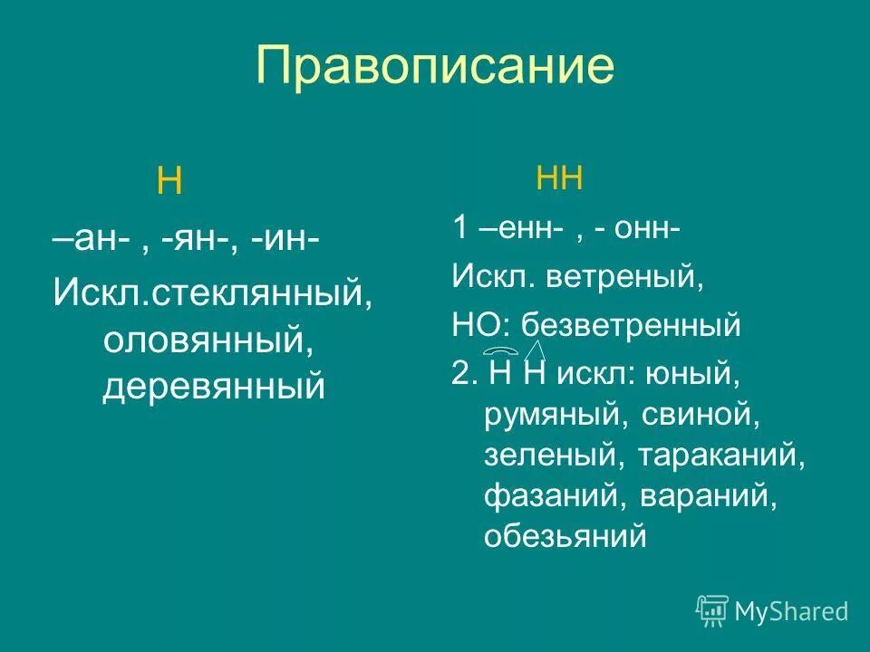 слова исключения ветреный оловянный. стеклянный оловянный деревянный. оловянный деревянный стеклянный правило. оловянный стеклянный деревянный слова исключения. оловянный деревянный стеклянный исключения.