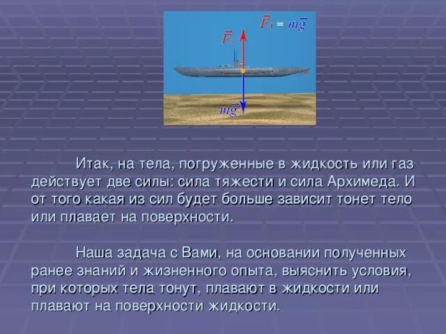 Силы действующие в жидкости. Сила тяжести в воде. Силы действующие на тело погруженное в жидкость. На тело погруженное в жидкость действует сила.