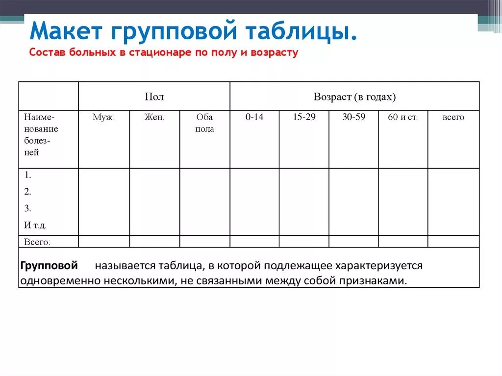Картинка МАКЕТ СТАТИСТИЧЕСКОЙ ТАБЛИЦЫ