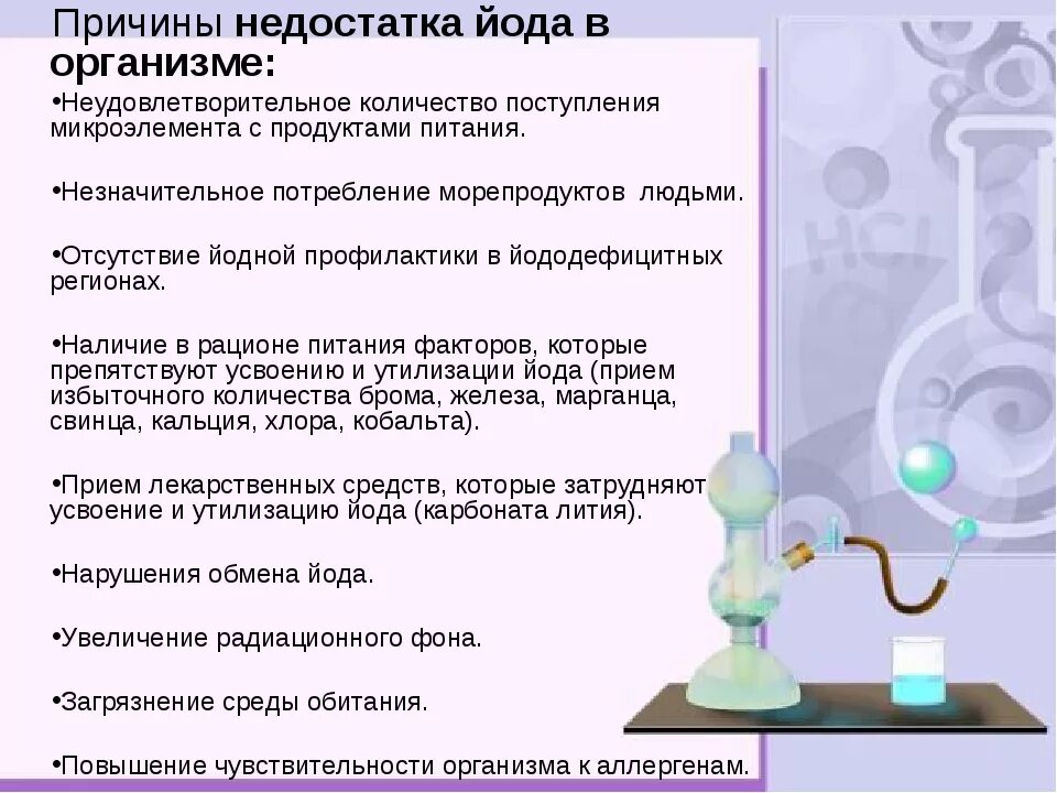 Тест йодом на недостаток йода. Причины дефицита йода. Причины йоддефицитных заболеваний. Недостаток йода причины. Причины нехватки йода в организме.