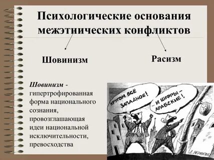 Этнические конфликты буддизма