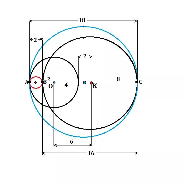 Окружности радиусов 4 и 60 касаются. Две окружности с центрами o и q и радиусами. Радиус кривизны 8.4 и 8.8. Радиус кривизны окружности. Радиус большого круга.