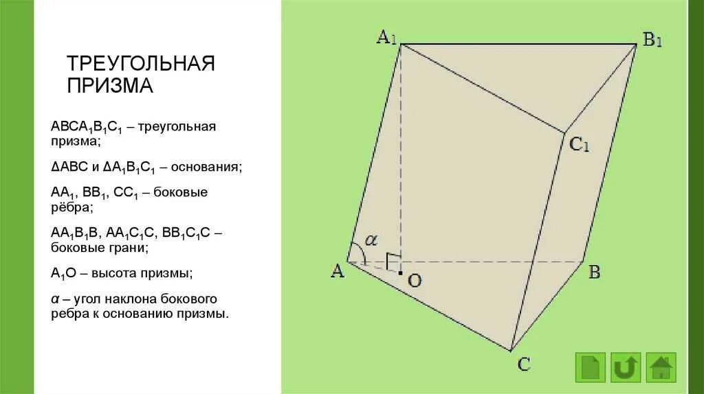 Призма прямого треугольника. Свойства треугольной призмы. прямая правильная треугольная призма. характеристики правильной треугольной призмы. правильная треугольная призма свойства.