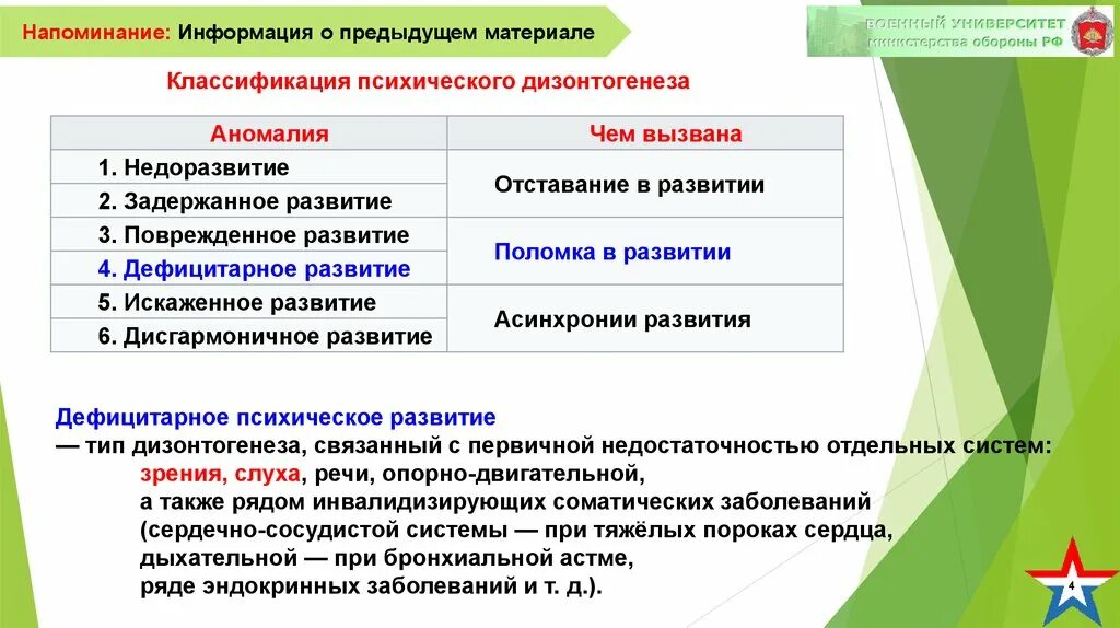 Типы дизонтогенеза общее недоразвитие. Типы дизонтогенеза общее недоразвитие