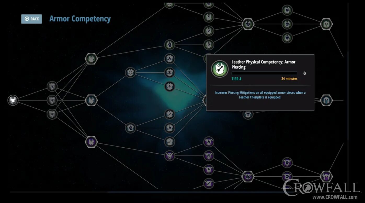 Skill tree mod