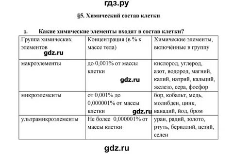 Биология 9 класс параграф 9 читать