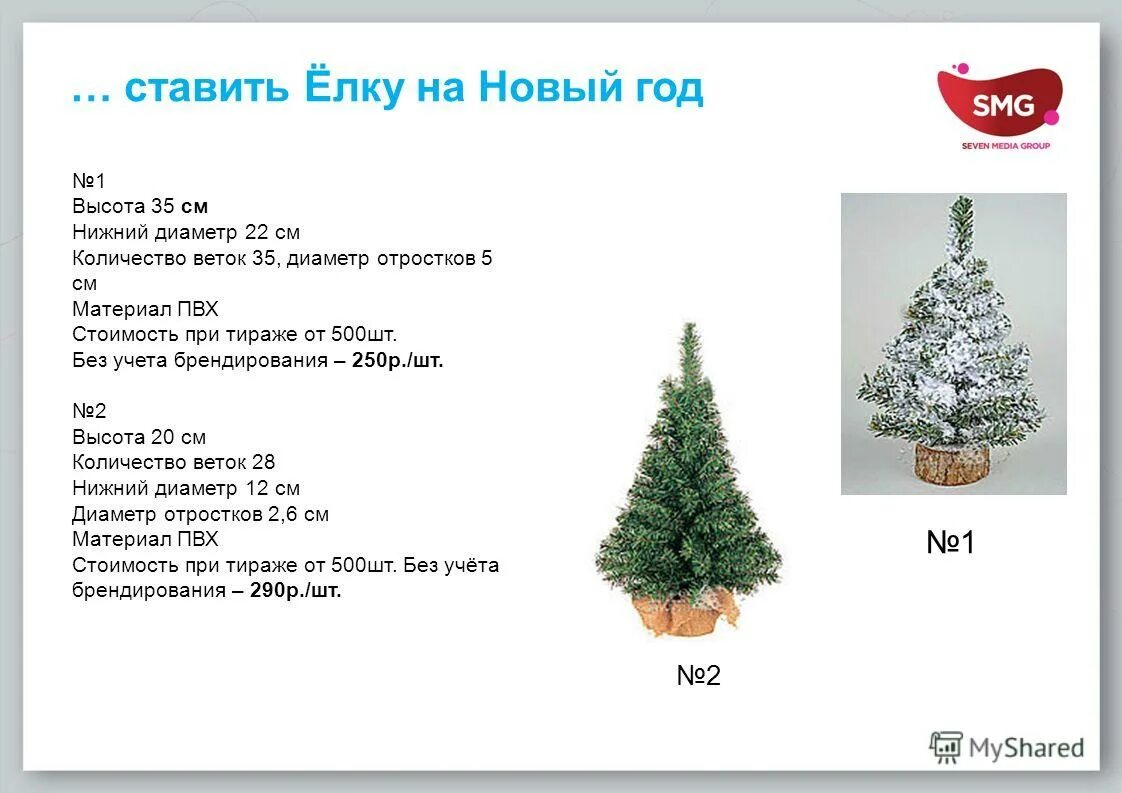 В какие даты ставить елку 2023. В какие даты ставить елку 2023. В какие даты ставить елку 2023. Безопасный новый год. Новогодний интерьер.