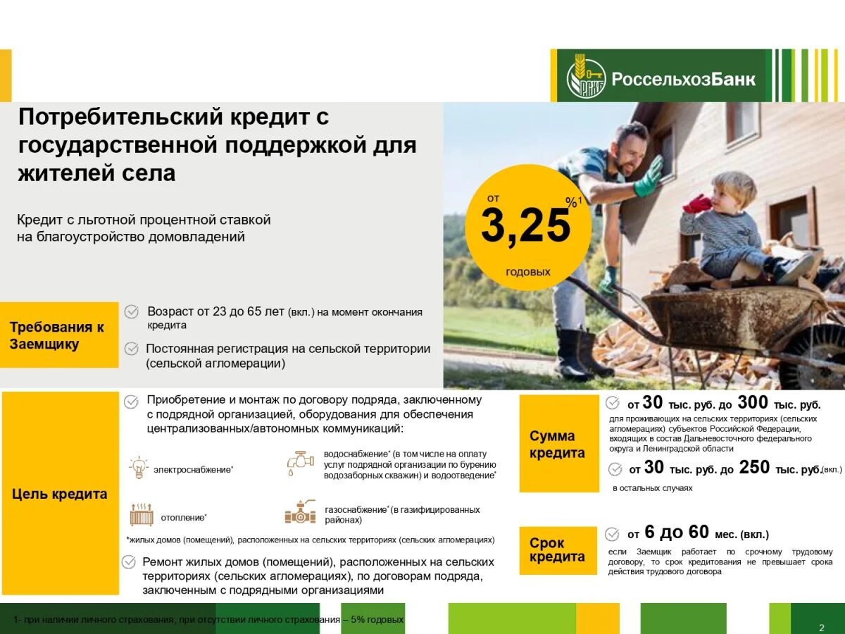 Россельхозбанк кредит. Россельхоз банк потребителей кредит. Кредитование россельхозбанк. Россельхозбанк кредит наличными. Программы кредитования россельхозбанк.