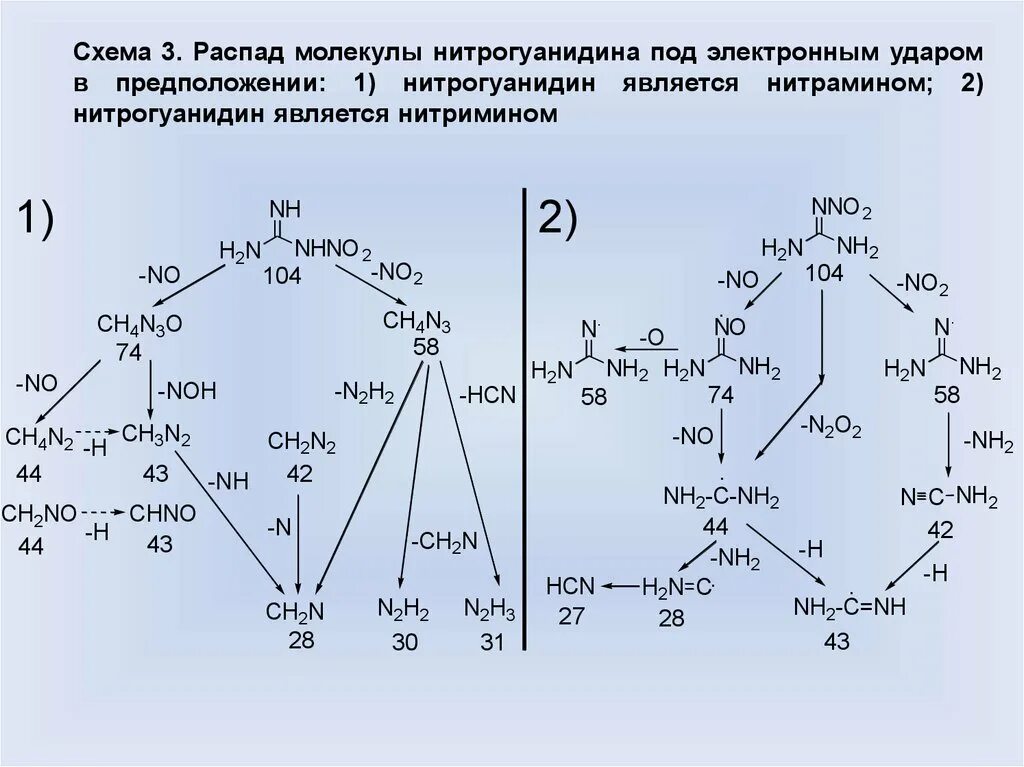 3 распада