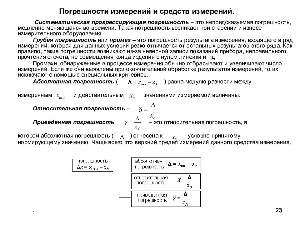 Погрешность измерений в метрологии. Погрешность средства измерения прибора. Погрешность прибора и погрешность измерения. Точность измерений в метрологии. Измерительных средств основная погрешность.