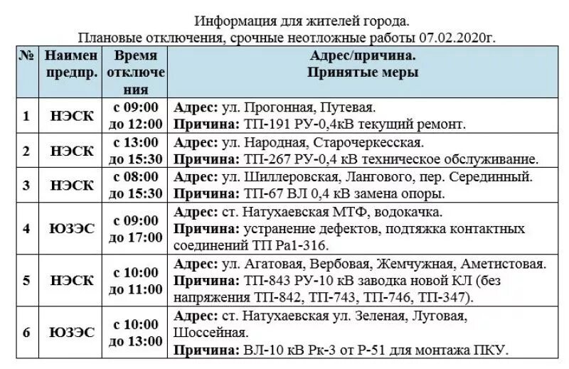 Отключение света. Отключение электроэнергии. Плановое отключение электричества. Плановое отключение электроснабжения.