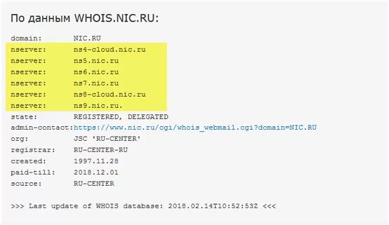 Whois игра ответы. Whois. Сервис whois. Whois nic. Whois nic.