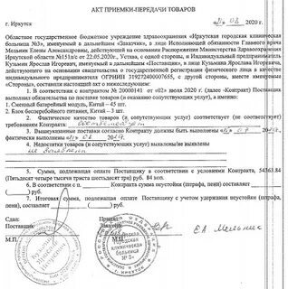 Акт по лицензионному договору