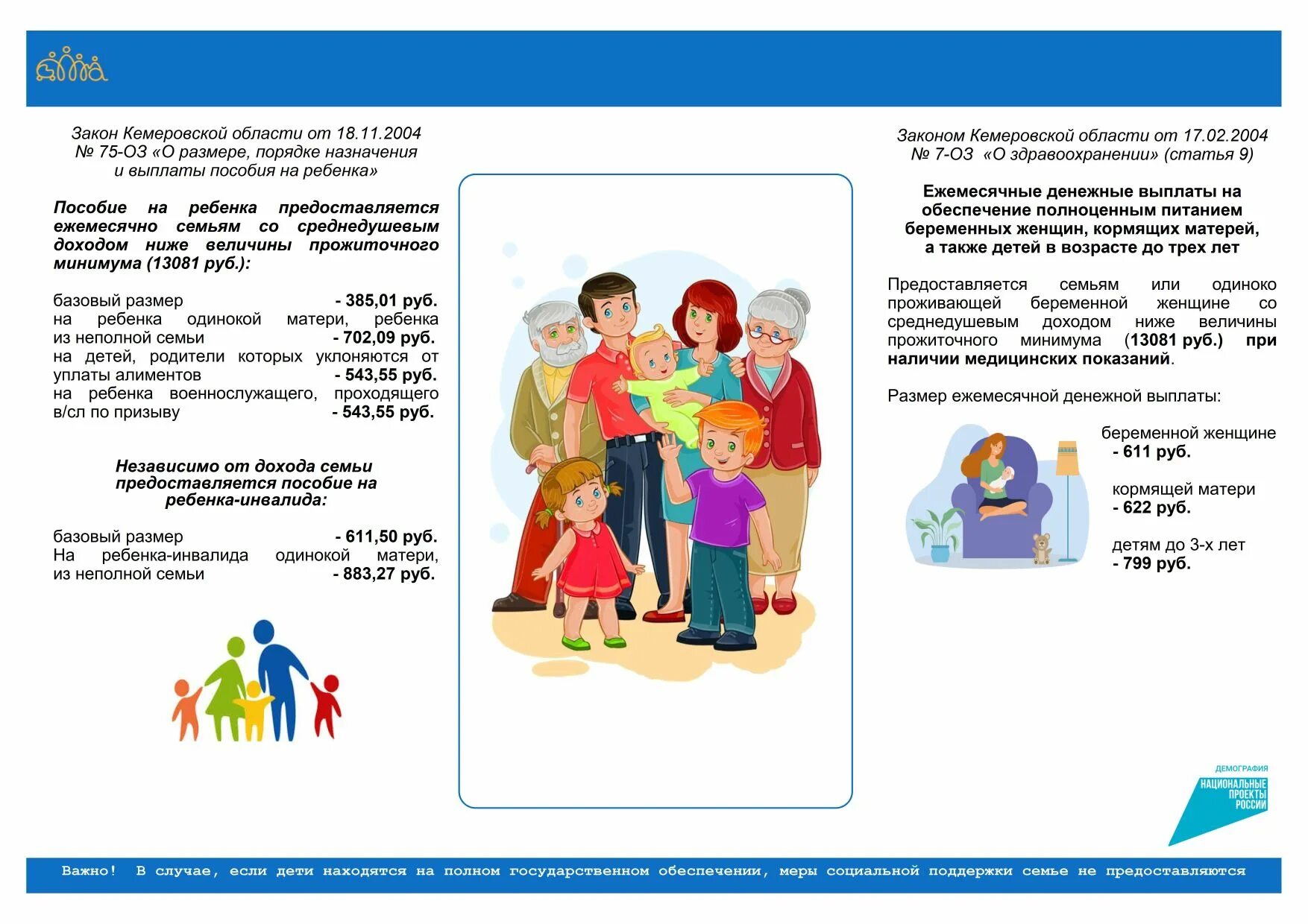 Поддержка семей в 2024 году последние новости. Меры социальной поддержки семьи. Меры соц поддержки семей с детьми. Памятка многодетным семьям. Меры соц поддержки многодетным семьям.