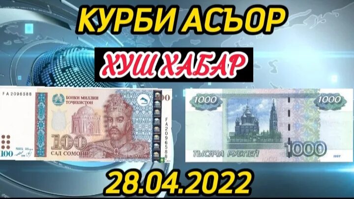 Валюта таджикистан рубль. 1000 Рублей Таджикистан. Валюта Таджикистана рубль 1000. Курби асъор. Курби асъор имруз доллар.