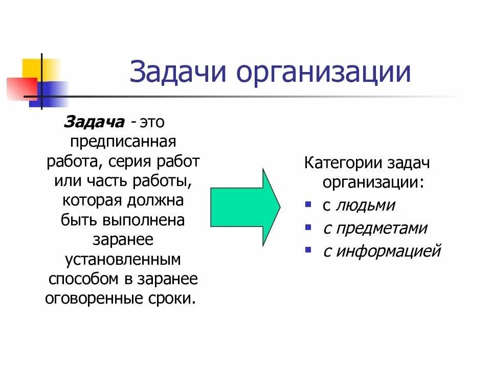 Задачи организации категории задач